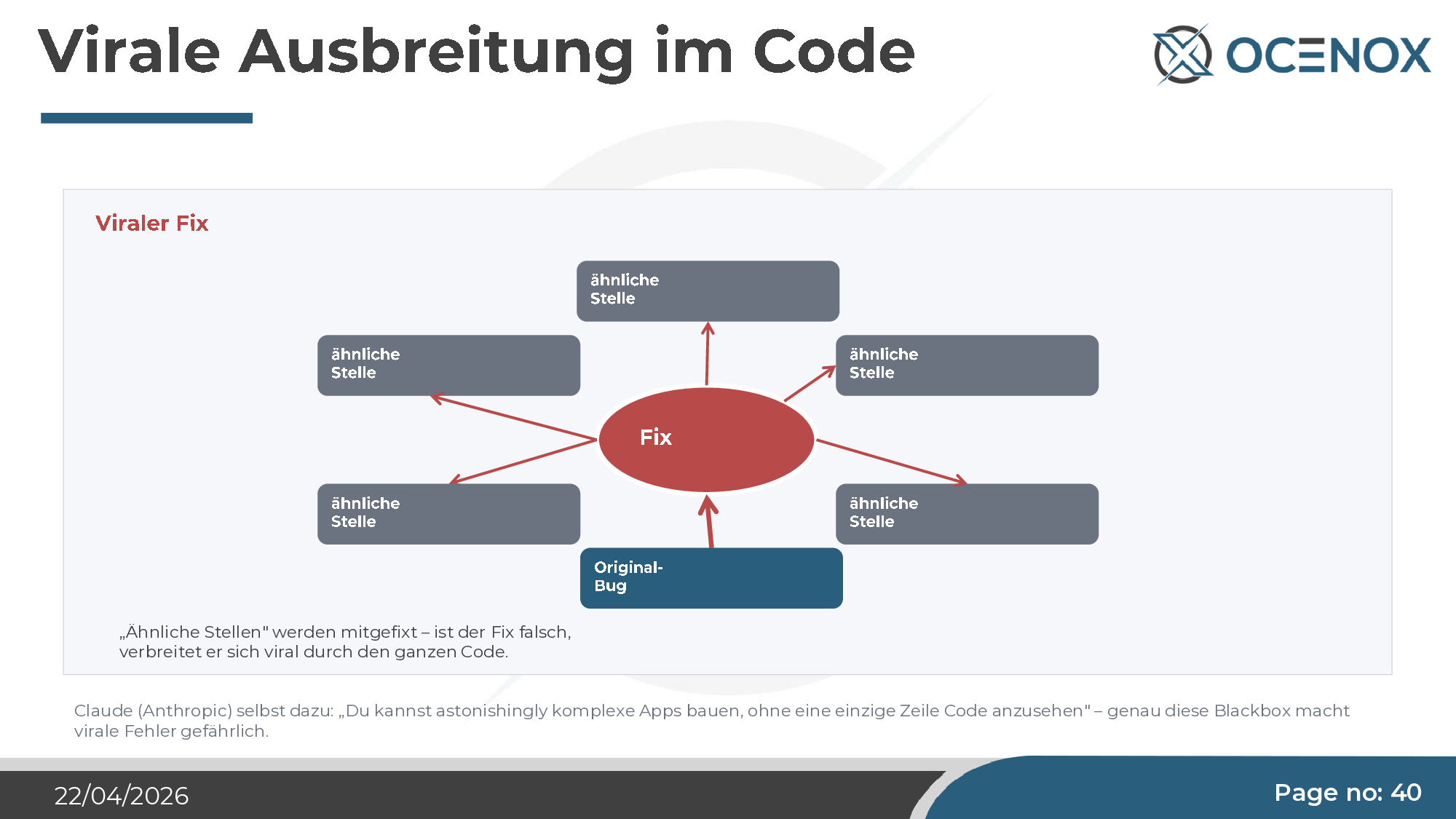 Virale Ausbreitung falscher Fixes im Code