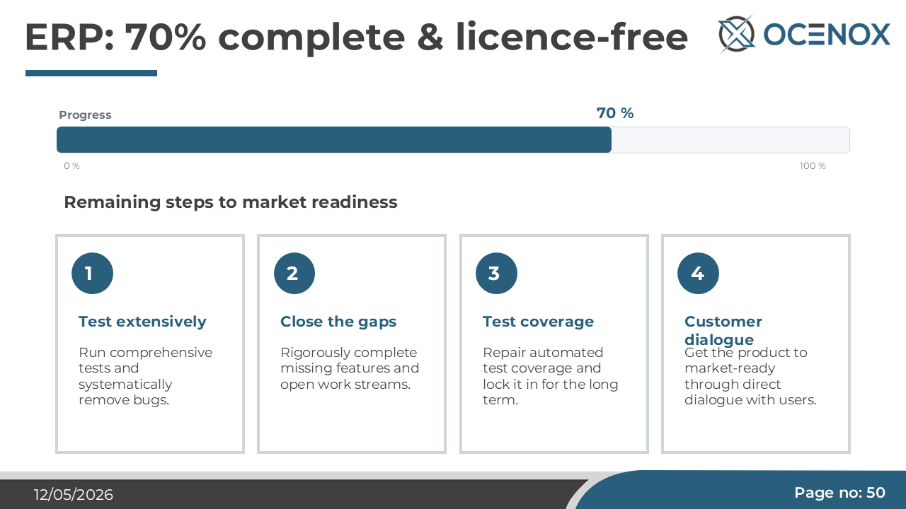 ERP: 70% done and license-free